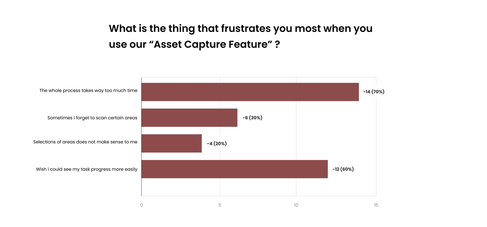 Quantitative Research Image