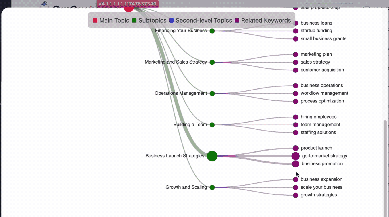 GetGenie - AI Content Manager-image